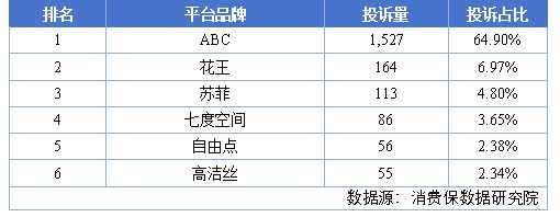 瘦身”惹众怒国标修订呼之欲出！j9九游会入口卫生巾被无良“(图3)