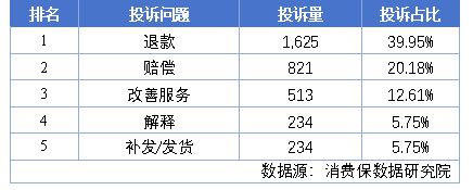 瘦身”惹众怒国标修订呼之欲出！j9九游会入口卫生巾被无良“(图1)