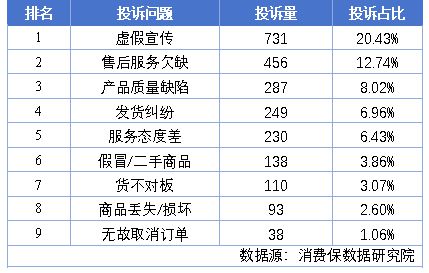 瘦身”惹众怒国标修订呼之欲出！j9九游会入口卫生巾被无良“(图7)