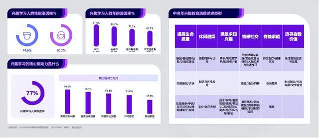 ”走向分化：冲破偏见也包容多元j9九游会网址是什么“她消费(图1)