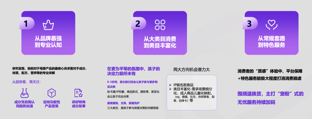 ”走向分化：冲破偏见也包容多元j9九游会网址是什么“她消费(图10)